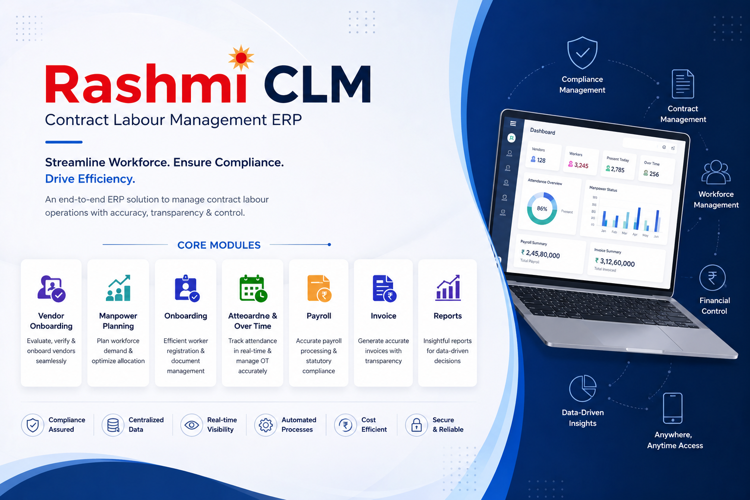 Rashmi CLM Contract Labour Management ERP